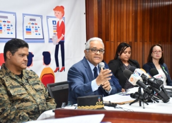 Coronavirus – République Dominicaine: 901 cas confirmés, 42 décès