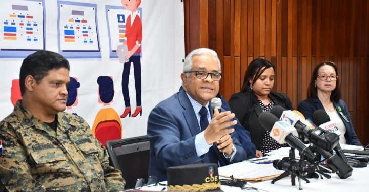 Coronavirus – République Dominicaine: 901 cas confirmés, 42 décès