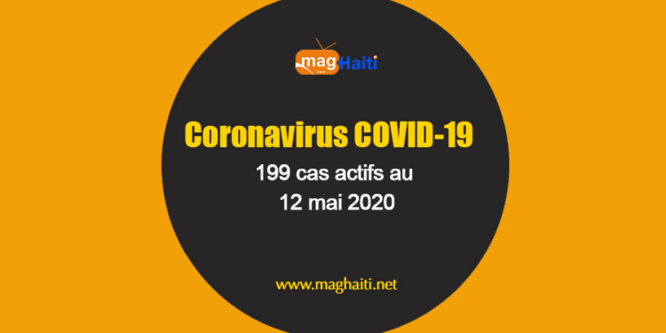 Coronavirus: 199 cas actifs, 17 guéries, 18 morts au 12 mai